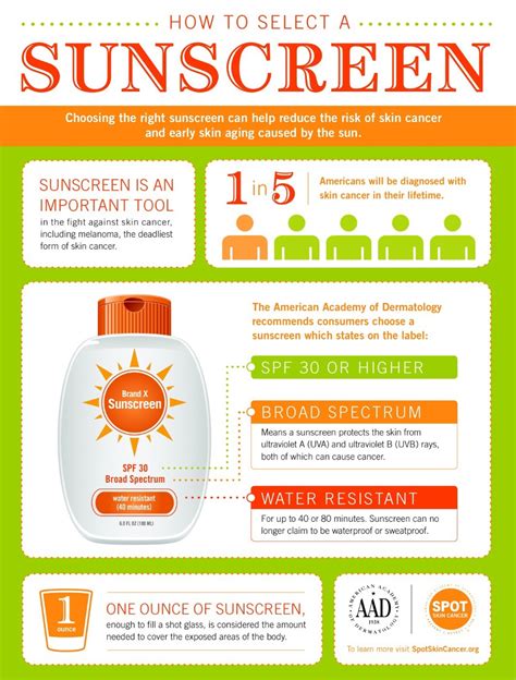 The Best Magic makeu0 Sunscreen Hacks for Flawless Summer Skin